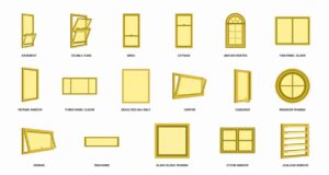 Types of Windows